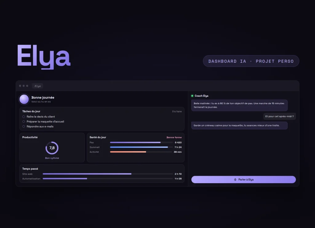 Elya : aperçu du projet
